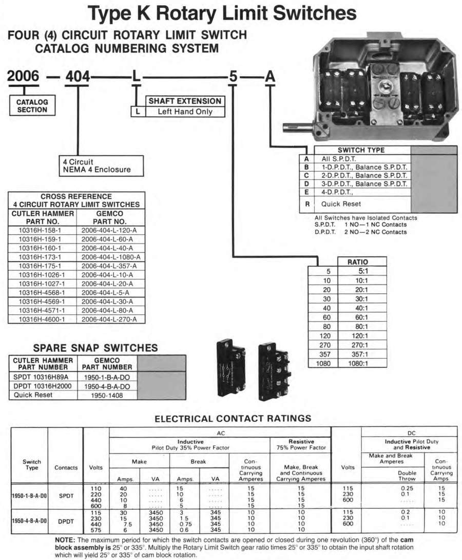 Salzer Rotary Switch Wiring Diagram